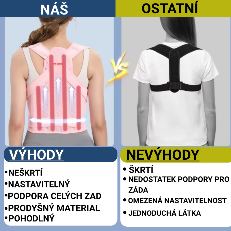 Korektor držení těla a zádová ortéza pro ženy i muže, rovnač ramen, nastavitelná podpora celých zad, horní i dolní části zad.